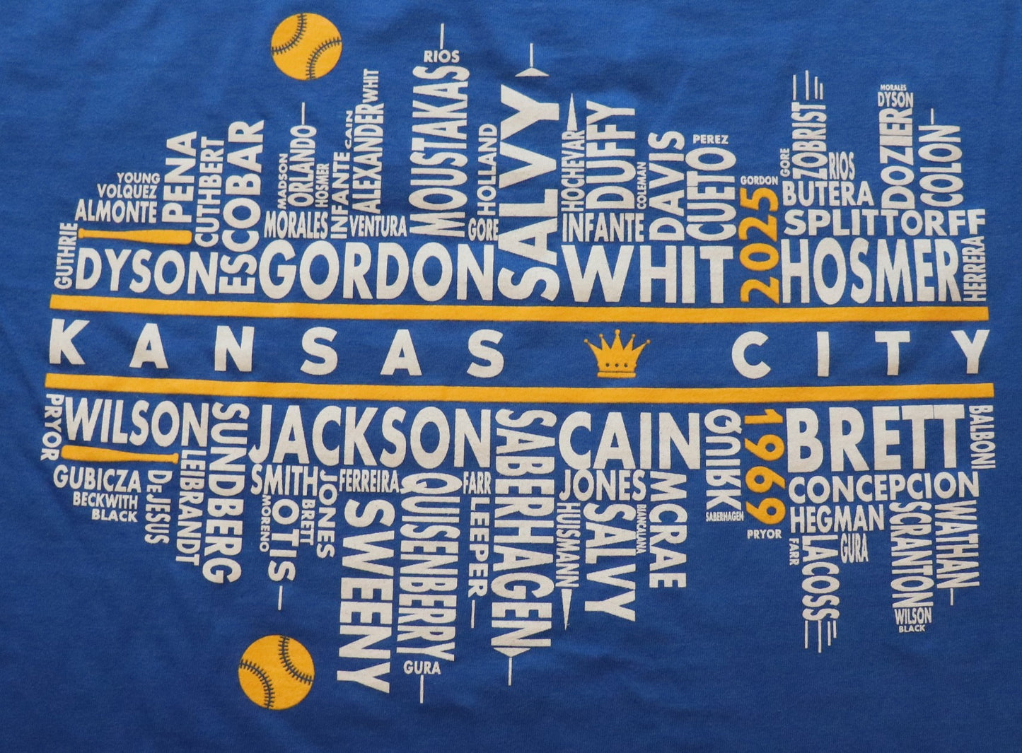 Skyline with names KC Baseball